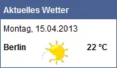 15.04.2013: Das Wetter in Berlin