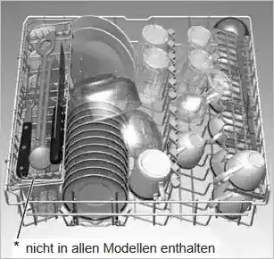 geschirrkorb-oben.webp