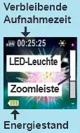 Video aufnehmen