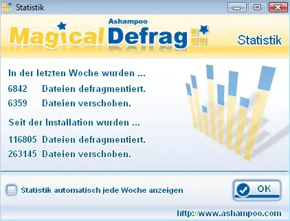 Magical-Defrag-Statistik