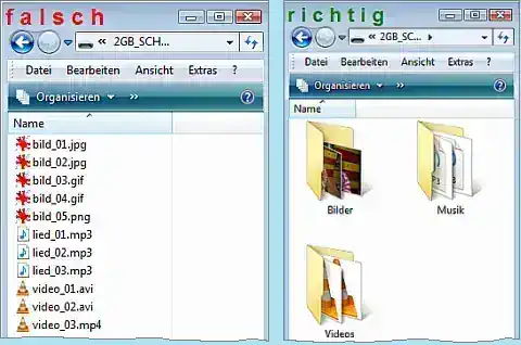 Dateien müssen in ORDNERN abgespeichert werden!