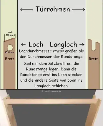 Türschaukel, Bild 2